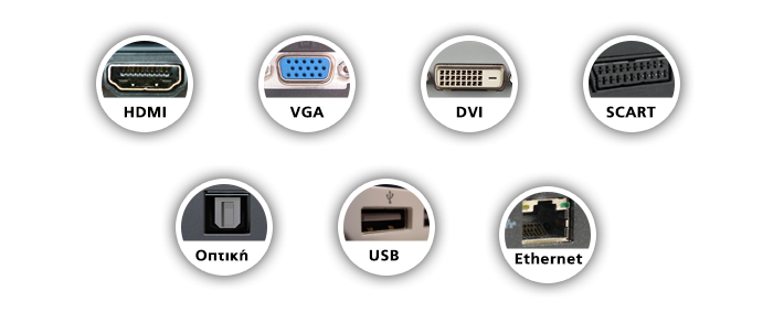 Підключення телевізора до компютера за допомогою HDMI, VGA, DVI, SCART