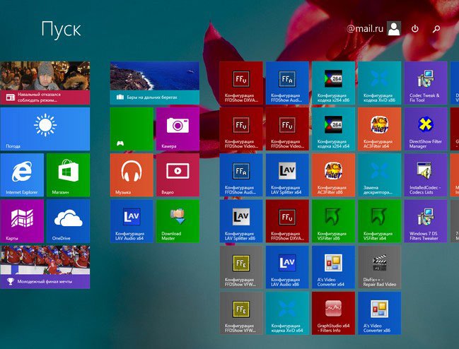 Як відновити Windows 7, 8, 8.1, 10 з резервної копії за допомогою завантажувального диска програми AOMEI Backupper Standard