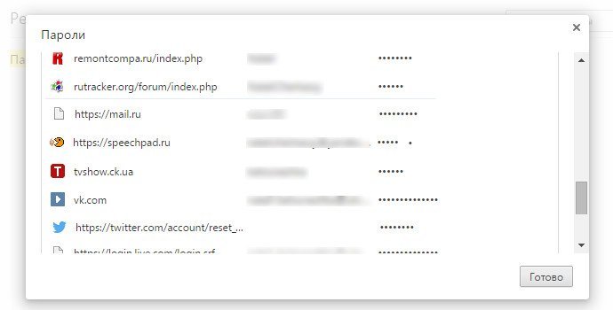 Як подивитися забутий пароль від сайту, збережений в браузері, і при необхідності видалити його