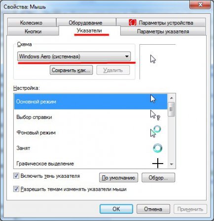Як встановити курсори для Windows 7?
