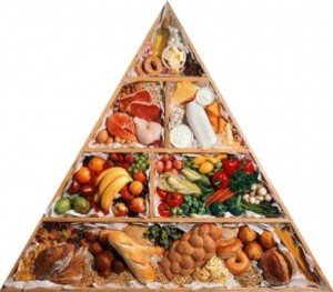 Система роздільного харчування: дієта по Шелтону