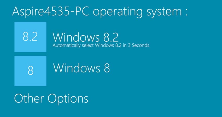Дата виходу Windows 8.2 і нова політика Microsoft