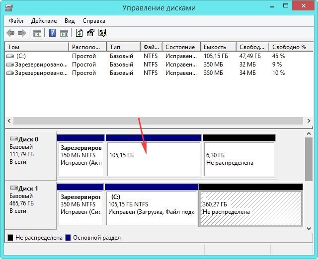 Як перенести або клонувати Windows 7, 8, 8,1 на твердотільний накопичувач SSD з допомогою безкоштовної програми AOMEI Backupper Standard