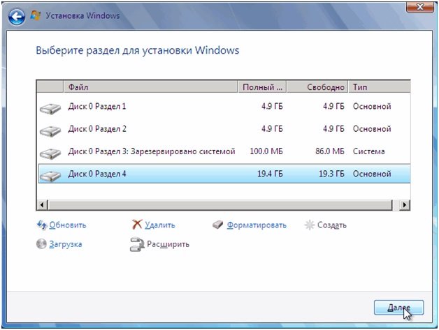 Як правильно встановити операційну систему Windows 7
