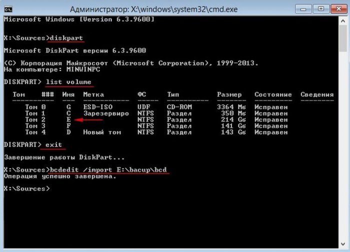 Відновлення завантажувача Windows 8.1 або що робити при помилці An operating system was not found (Операційна система не знайдена)