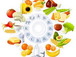 Найкращі вітаміни для організму знаходяться в продуктах харчування