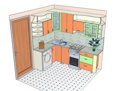 Які є планування маленької кухні