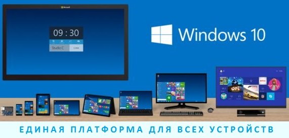 Реліз Windows 10 передбачає нові можливості OS