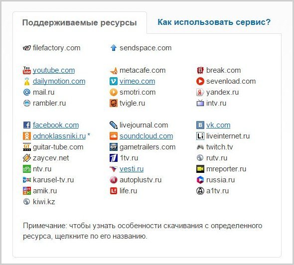 Розширення для браузерів SaveFrom.net: як безкоштовно завантажувати відео з YouTube, ВКонтакте, Однокласників та інших соціальних ресурсів?