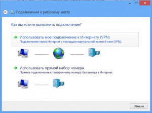 Підключення до інтернету в Windows 8