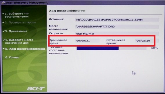 Як швидко перевстановити ОС Windows 8 на ноутбуці Acer?