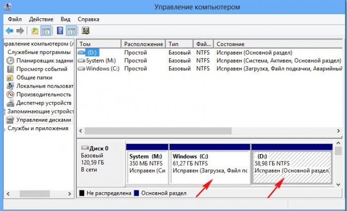 Як відновити Windows 7, 8, 8.1, 10 з резервної копії за допомогою завантажувального диска програми AOMEI Backupper Standard