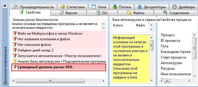 Не відкриваються сайти