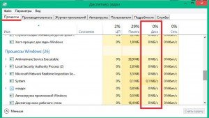 Що робити, якщо в Windows 8 жорсткий диск завантажений на 100 відсотків