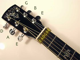 Як правильно налаштувати шестиструнну гітару
