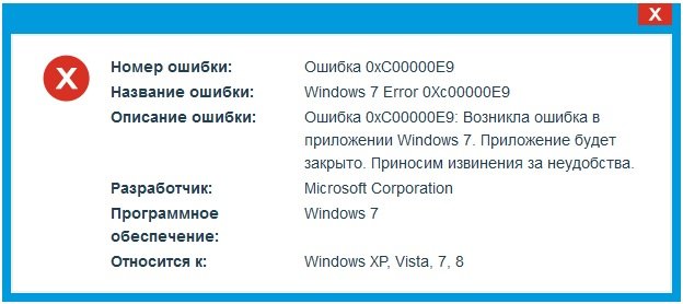 Виправлення помилки 0xc00000e9 при завантаженні Windows 7