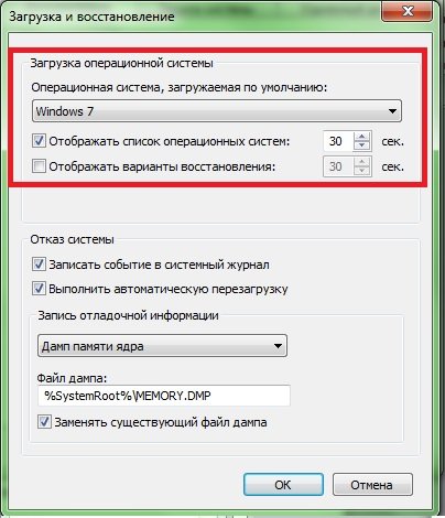 Проста інструкція з налаштування меню завантаження на компютері з Windows 7