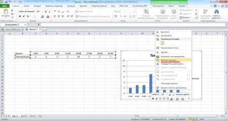 Як побудувати діаграму в Excel?