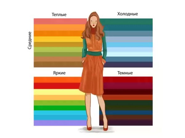 Модне поєднання гірчичного кольору в одязі. Поради від професійних стилістів