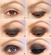 Як правильно фарбувати очі тінями