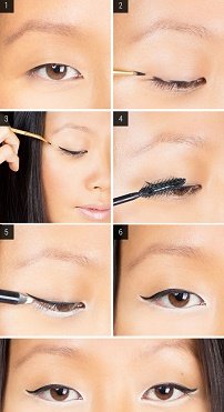 Як правильно фарбувати очі олівцем