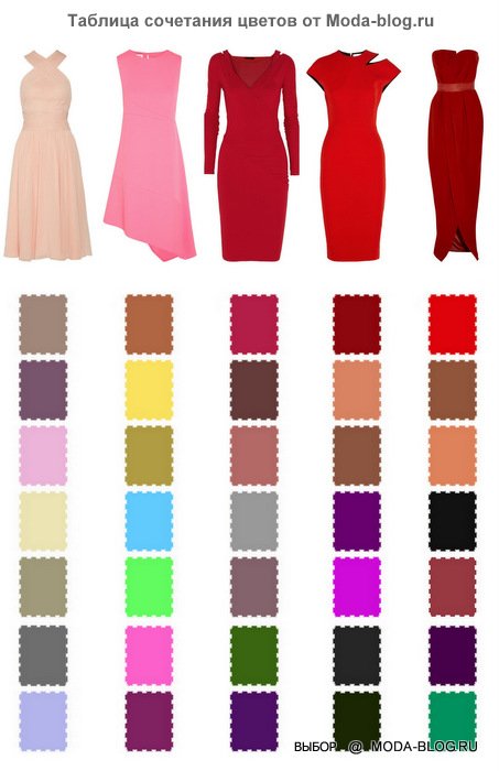 Як поєднувати кольори в одязі: приклади в таблицях