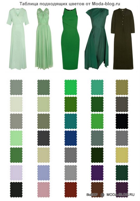 Як поєднувати кольори в одязі: приклади в таблицях