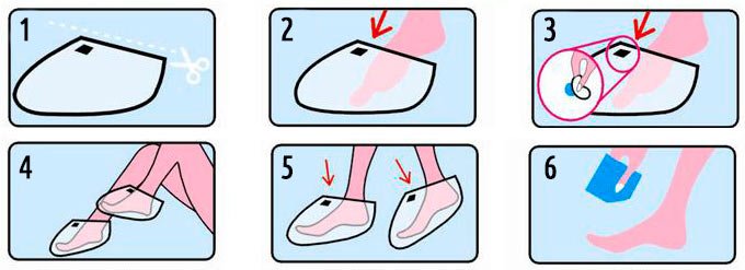 Педикюрні шкарпетки   інструкція по використанню + відгуки