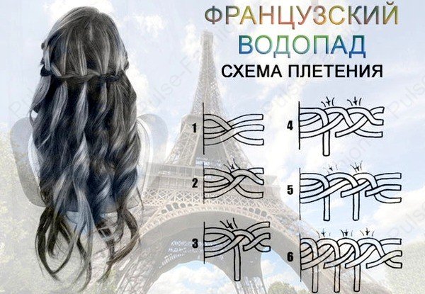 Прекрасні коси на довгі волосся: фото, схеми плетіння