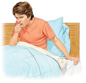 Причини і лікування алергічного кашлю