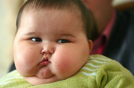 Ожиріння у дітей