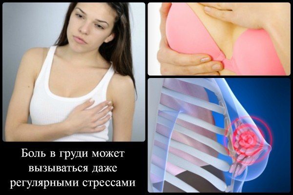Чому болять груди у жінок