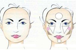 Рекомендації з нанесення макіяжу для круглого обличчя