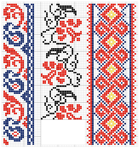 Схеми фенечок на манер Словянських візерунків прямим плетінням