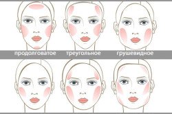 Як зробити макіяж в грецькому стилі: правила і поради