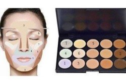Правила нанесення макіяжу