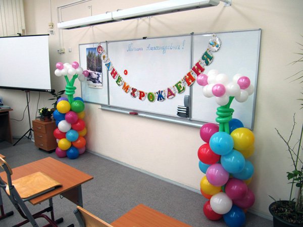 Подарунок на день народження вчитель: ідеї, поради, сюрпризи