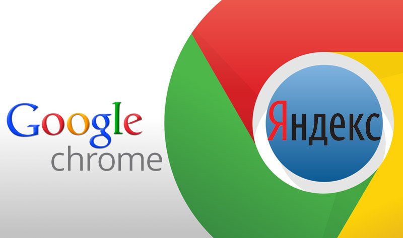 Як працює Яндекс.Бар в Google Chrome