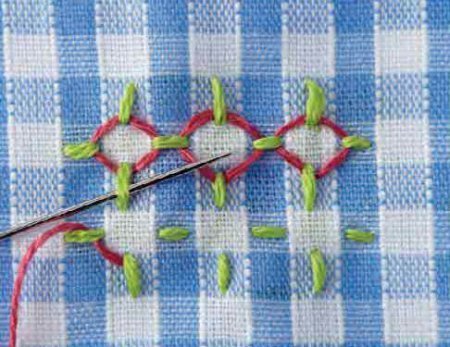 Швейцарська вишивка з картатої тканини.