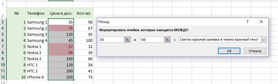 Як працює умовне форматування в Excel 2010