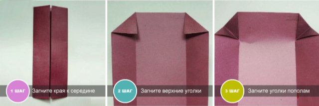 Листівка коханому чоловікові в його День Народження своїми руками