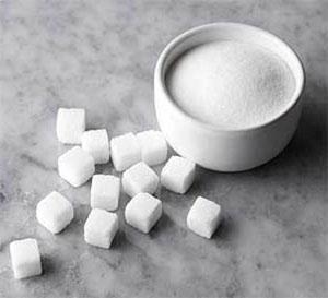 Історія цукру