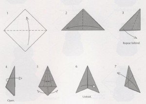 Янголятко – проста схема орігамі з паперу
