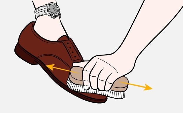 Як почистити взуття   доглядаємо за взуттям
