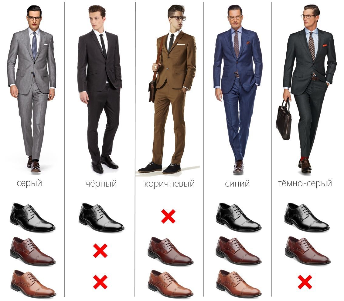 Як підібрати туфлі до костюма   поради чоловіку