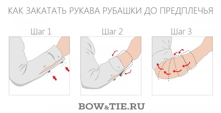 Як засукати рукави на сорочці   підверніть рукава правильно