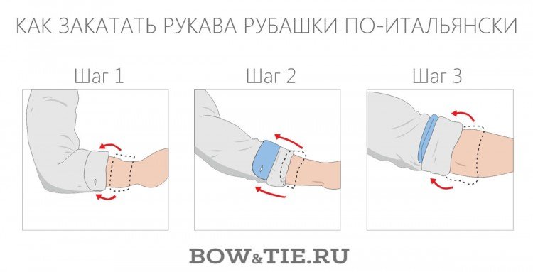 Як засукати рукави на сорочці   підверніть рукава правильно