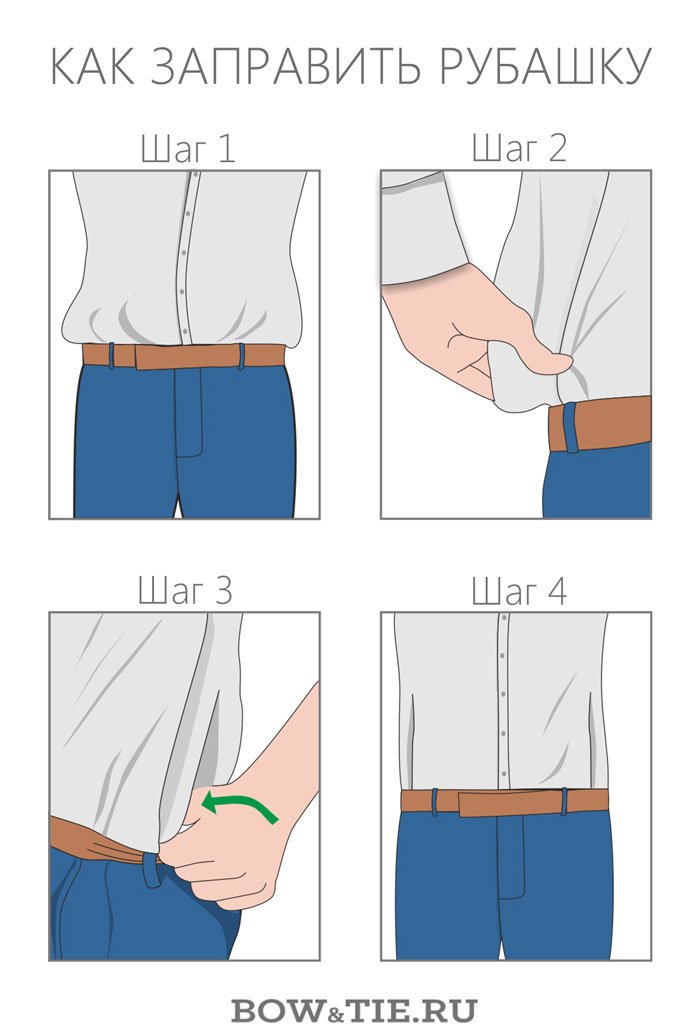 Як заправляти сорочку в штани або джинси