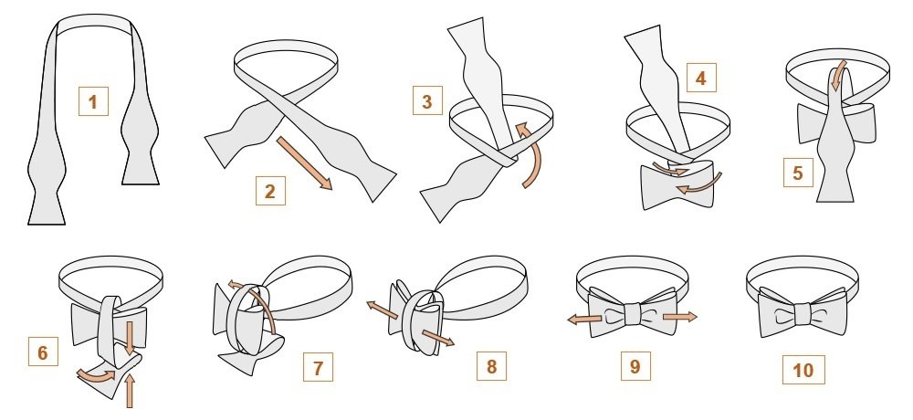 Як завязати краватку метелика   схема та інструкція з фото