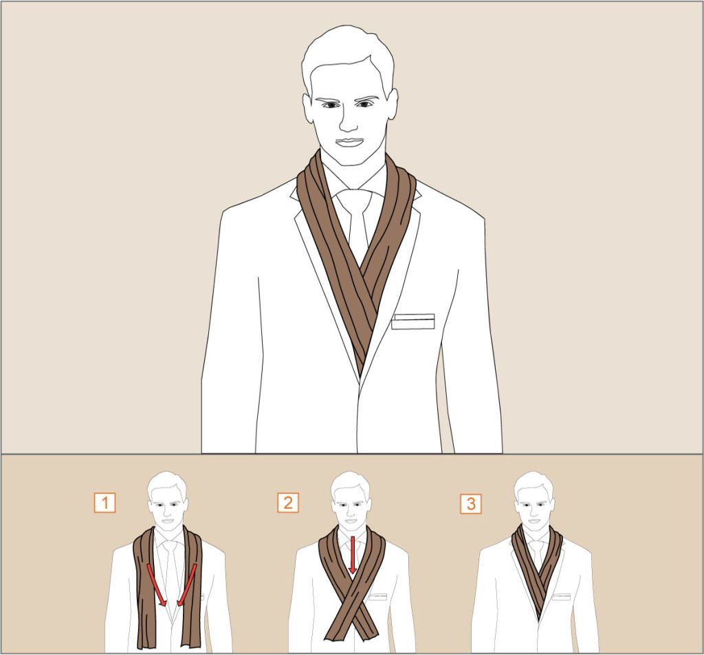 Як завязати шарф чоловікові   6 способів